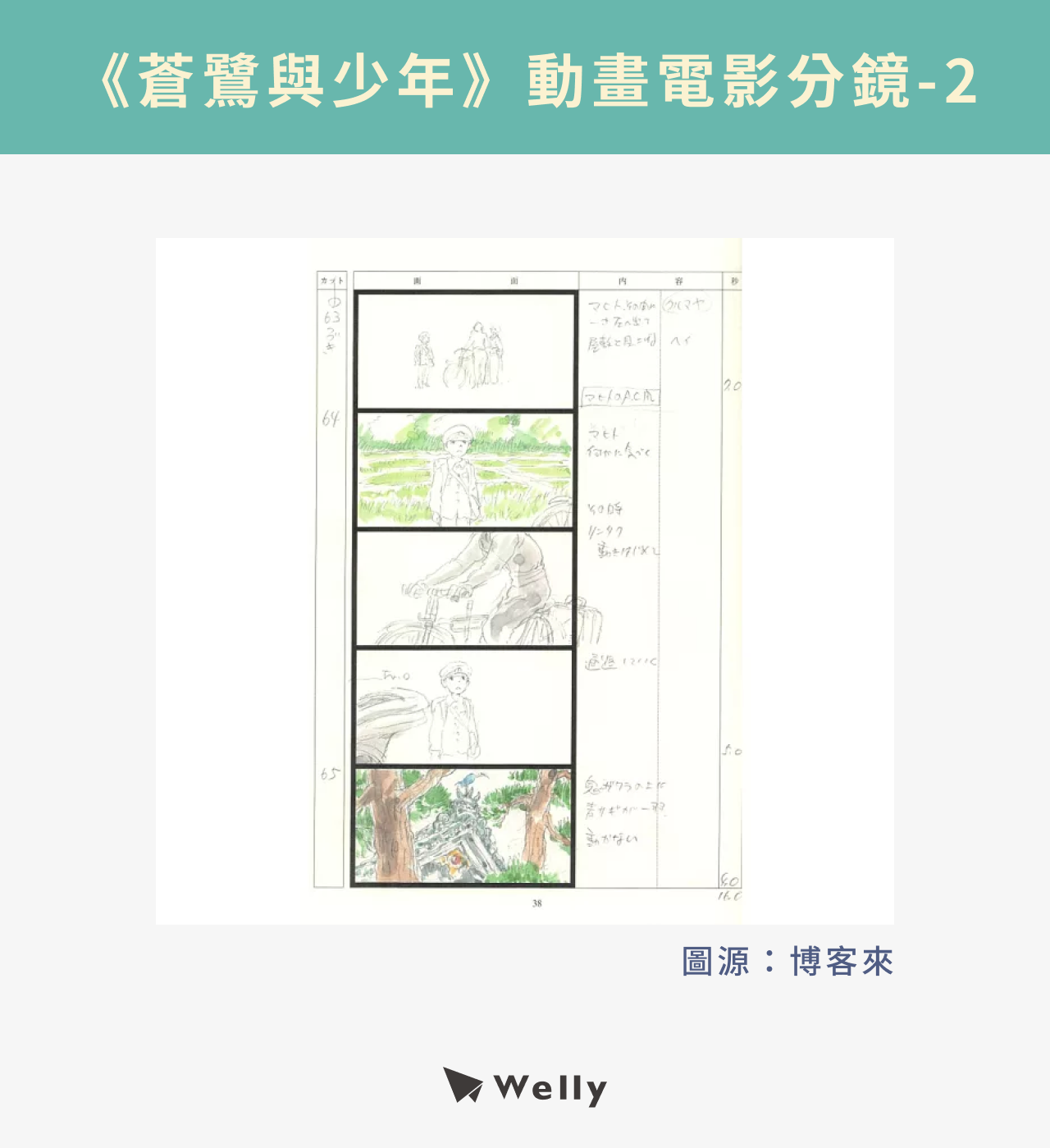 《蒼鷺與少年》動畫電影分鏡