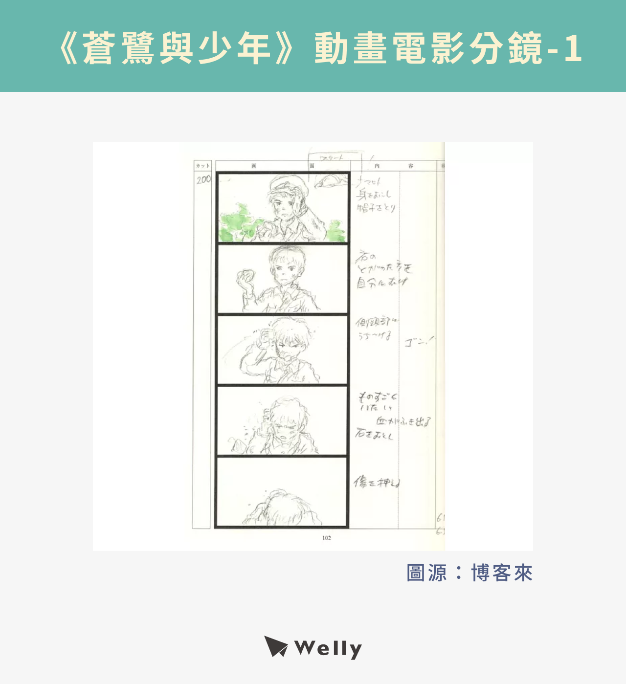 《蒼鷺與少年》動畫電影分鏡