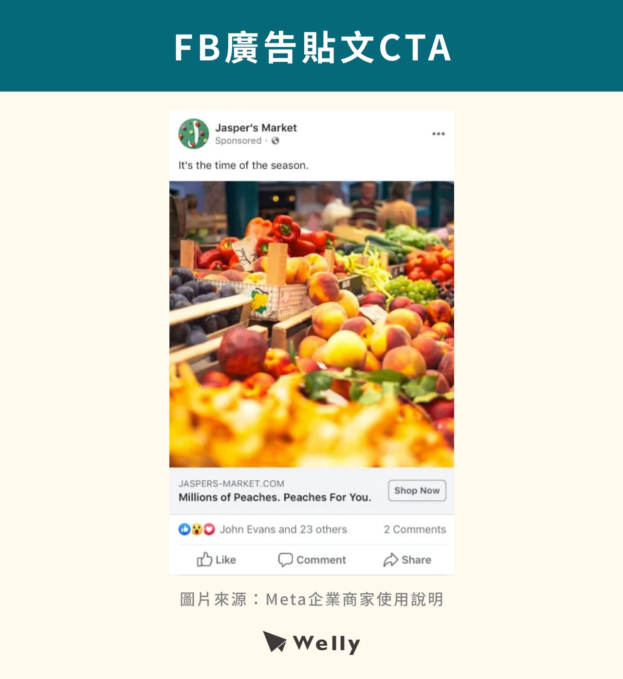 FB廣告貼文CTA